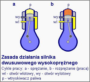 Rozmiar: 26188 bajtów